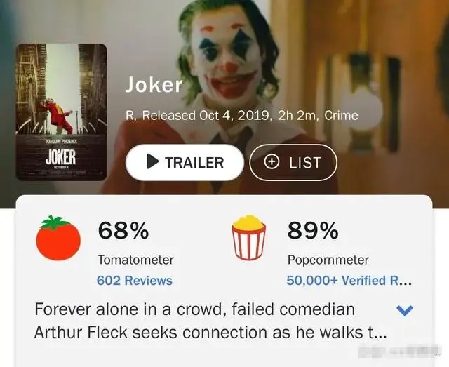 《小丑2》北美提前场票房仅700万美元远不及前作 口碑全面崩塌 《小丑2》北美提前场票房仅700万美元远不及前作 口碑全面崩塌