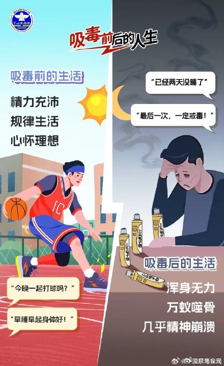 一组图,揭秘吸毒前后不同的人生 一组图,揭秘吸毒前后不同的人生