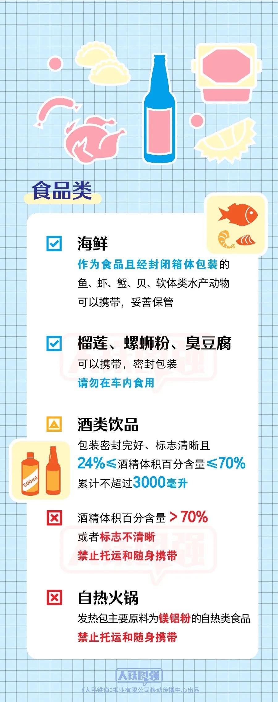 返程天气如何？哪些路段易拥堵？戳→