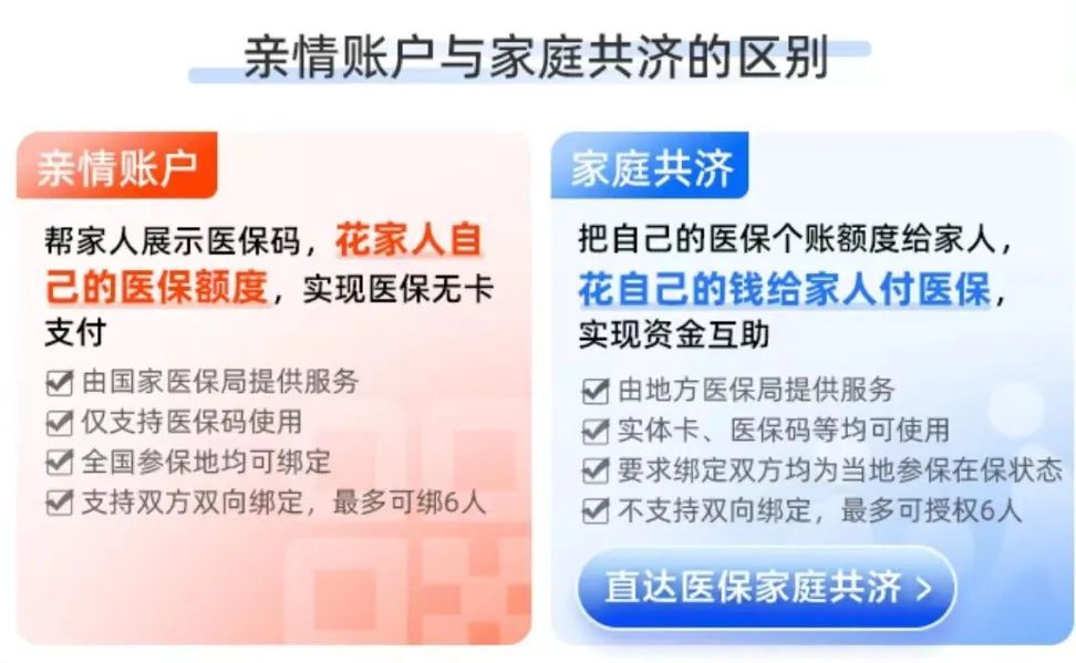 收藏！职工医保个人账户如何共济给家人？这样操作