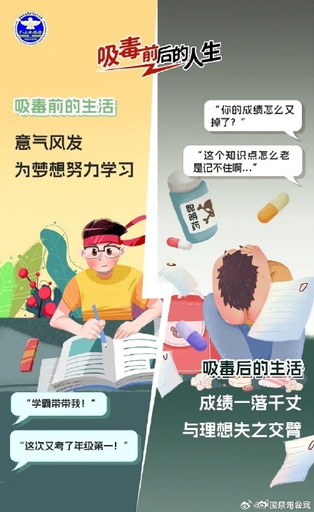 一组图,揭秘吸毒前后不同的人生 一组图,揭秘吸毒前后不同的人生