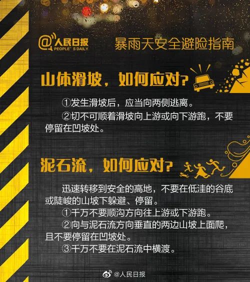 部分地区有中到大雨，局地有暴雨！国庆假日后期，云南天气……