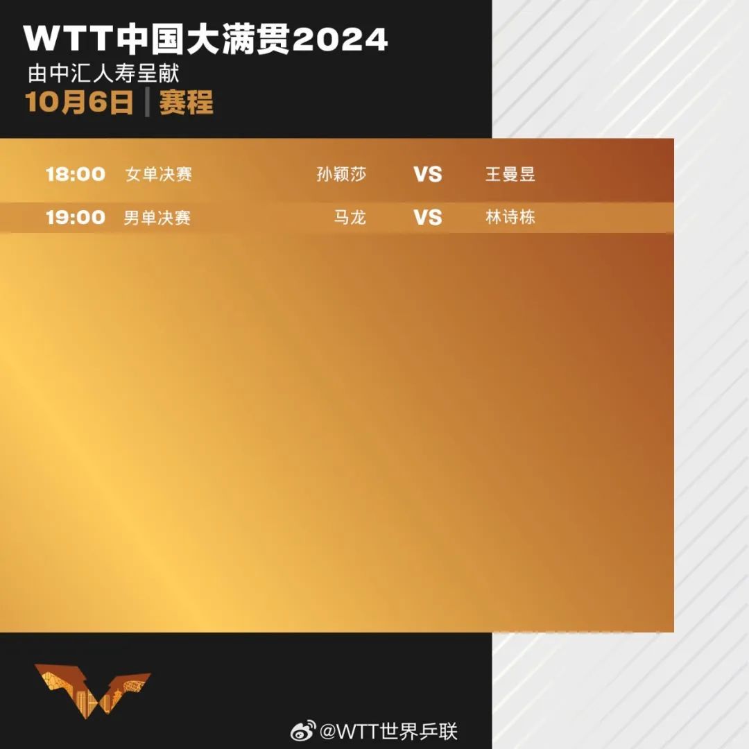 今日18时，孙颖莎将与王曼昱争冠！