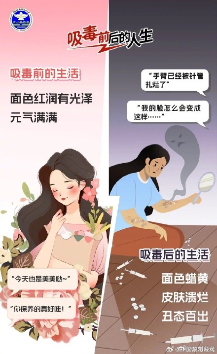 一组图,揭秘吸毒前后不同的人生 一组图,揭秘吸毒前后不同的人生