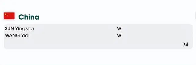 突传消息！她将退出！原因披露→