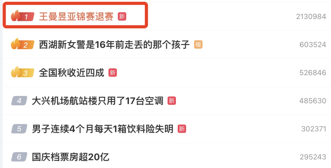 王曼昱，突然退赛