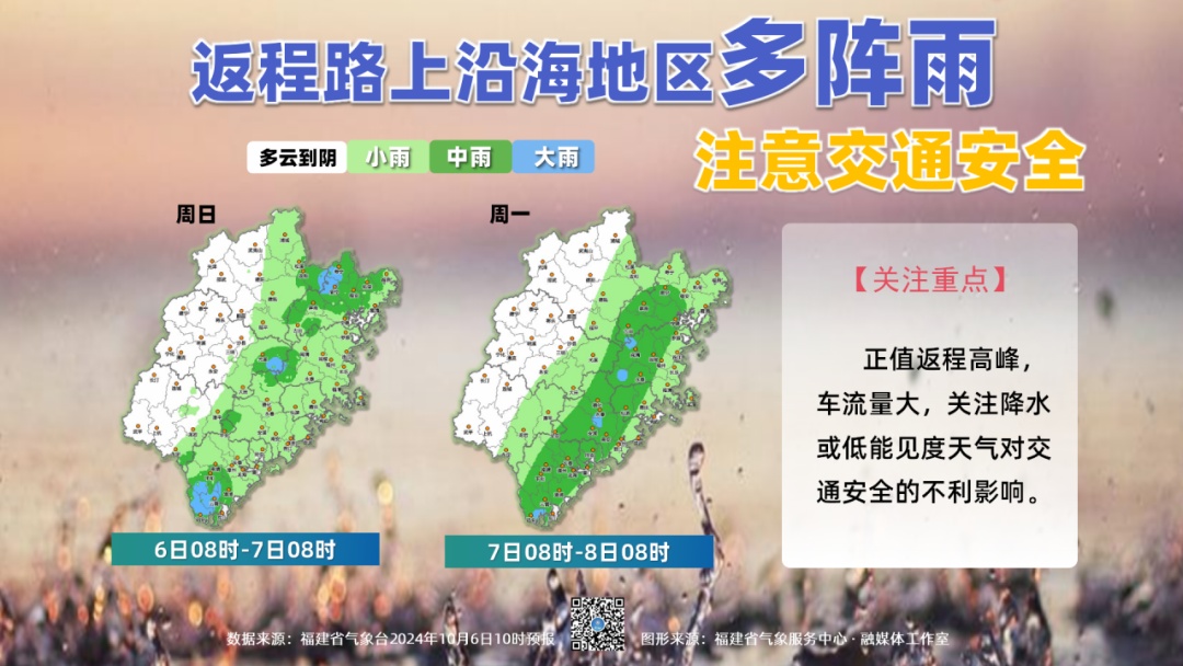 冷空气即将抵达福建！大反转来了