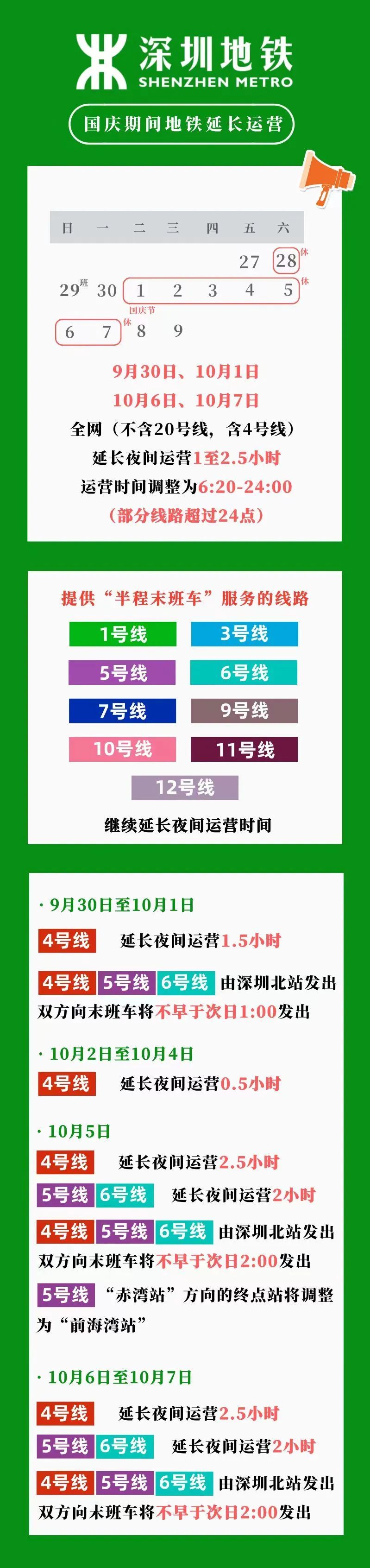 注意！深圳地铁运营时间调整！