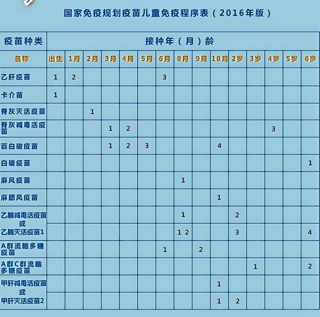 假期里突然中招！所有人易感！一医院此前接诊近400例