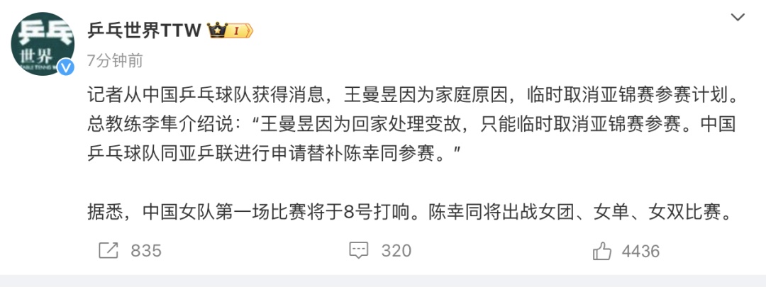 王曼昱，突然退赛