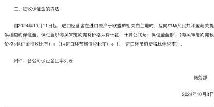 商务部：对原产欧盟的进口相关白兰地实施临时反倾销措施