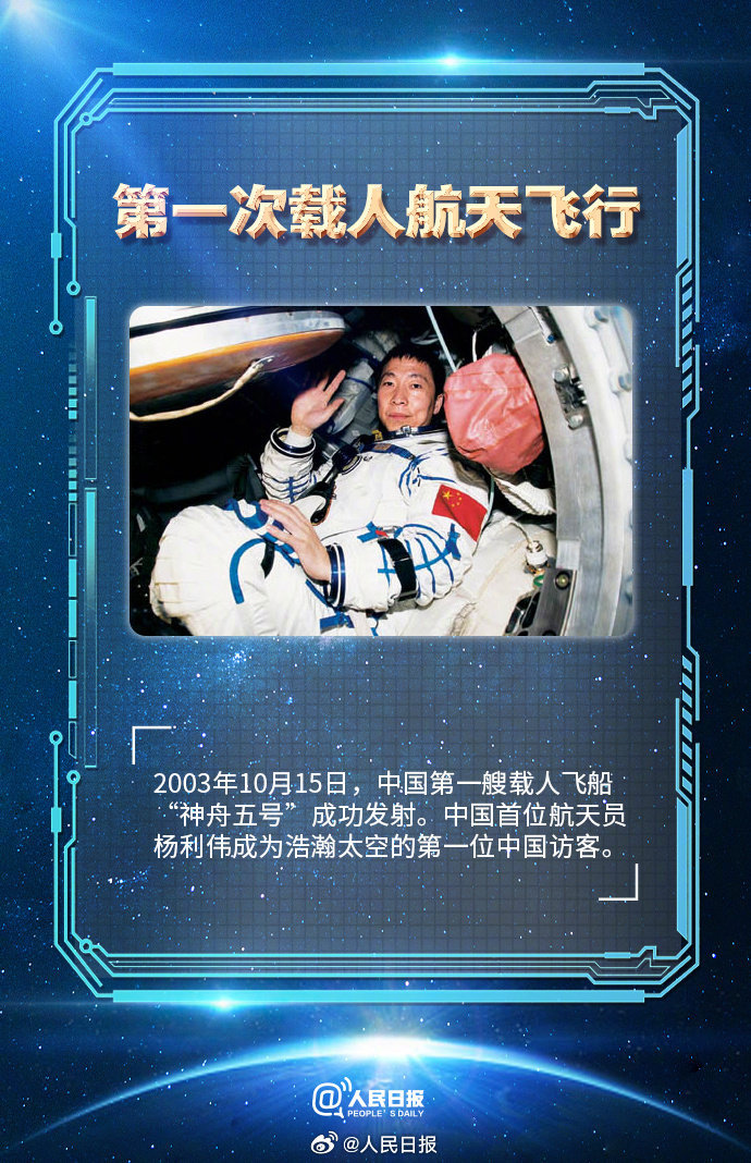 中国航天生日快乐！盘点那些令人骄傲的第一次