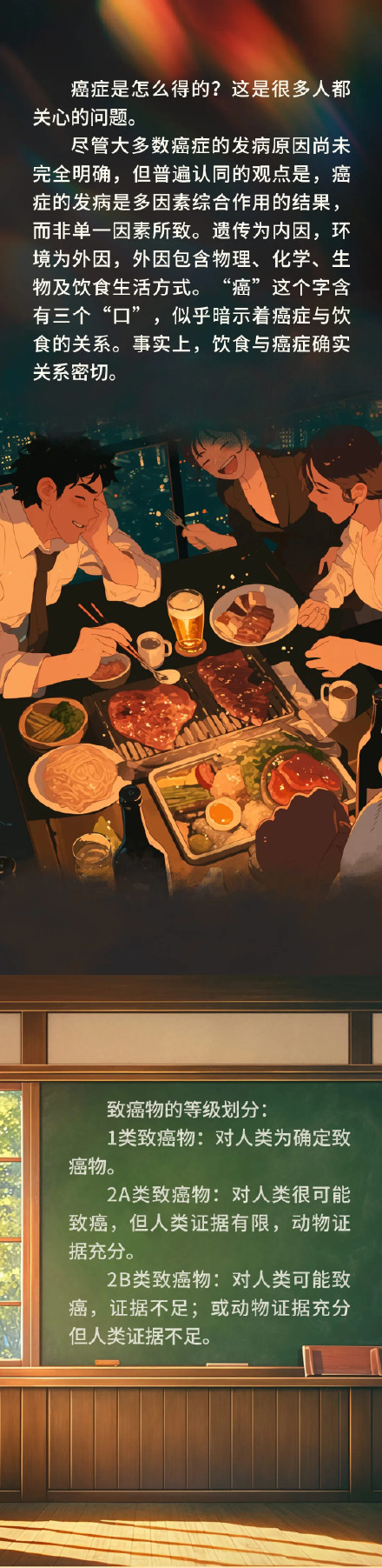 躲着点！癌细胞最喜欢的7个饮食习惯