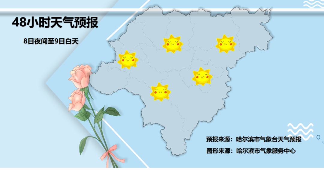 降温！降雨！降雪！大风！黑龙江省气象台最新预报