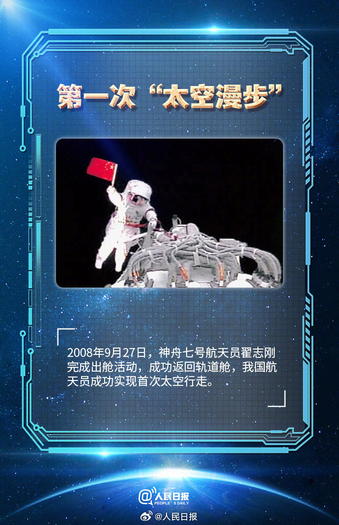 中国航天生日快乐！盘点那些令人骄傲的第一次