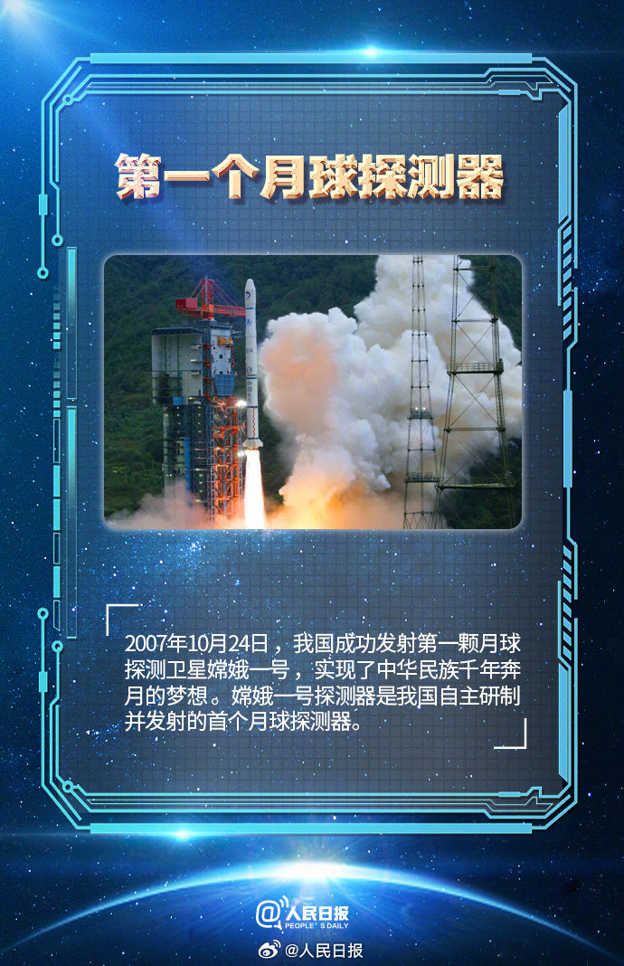 中国航天生日快乐！盘点那些令人骄傲的第一次