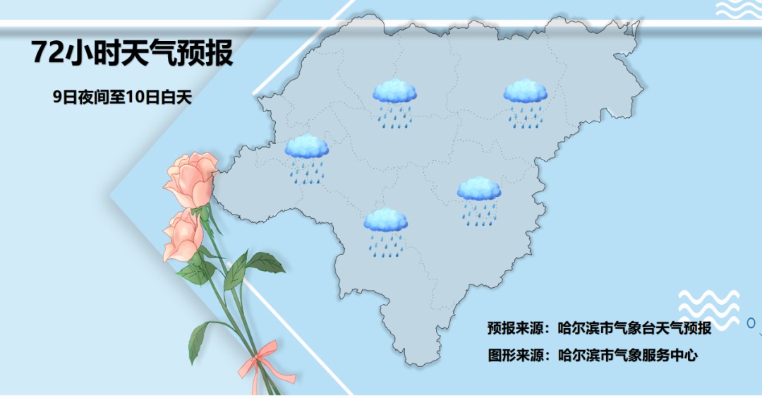 降温！降雨！降雪！大风！黑龙江省气象台最新预报