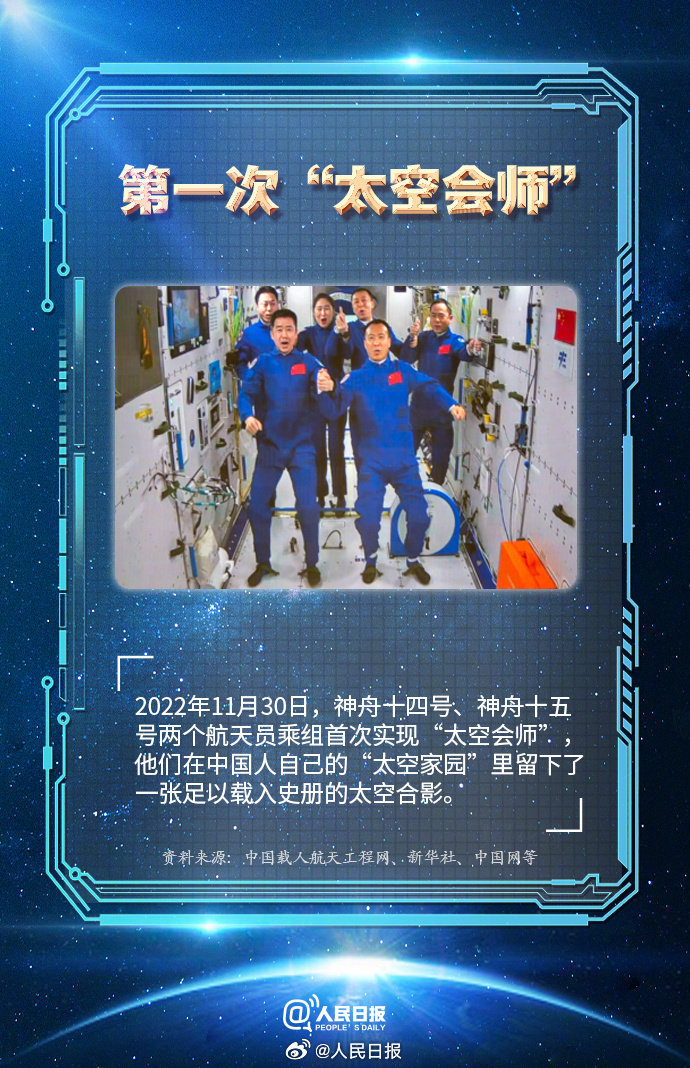 中国航天生日快乐！盘点那些令人骄傲的第一次