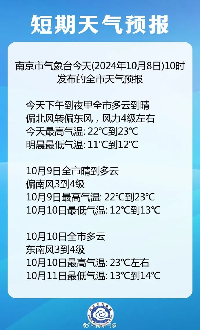 官宣！南京入秋！
