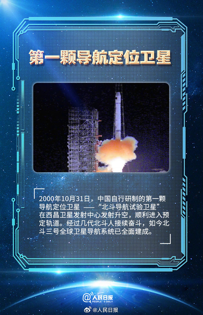 中国航天生日快乐！盘点那些令人骄傲的第一次