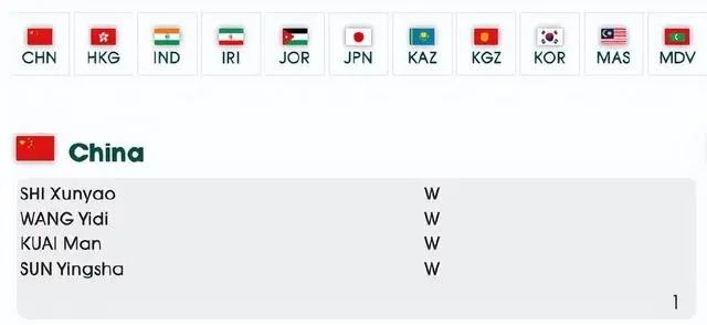 热搜第一！她突然宣布退出，原因披露