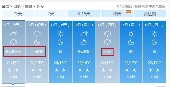 最低5℃！大风、降温！烟台新一轮降雨即将来袭！