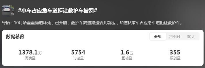 网友疯狂@交警:不能放过他!后续来了 网友疯狂@交警:不能放过他!后续来了