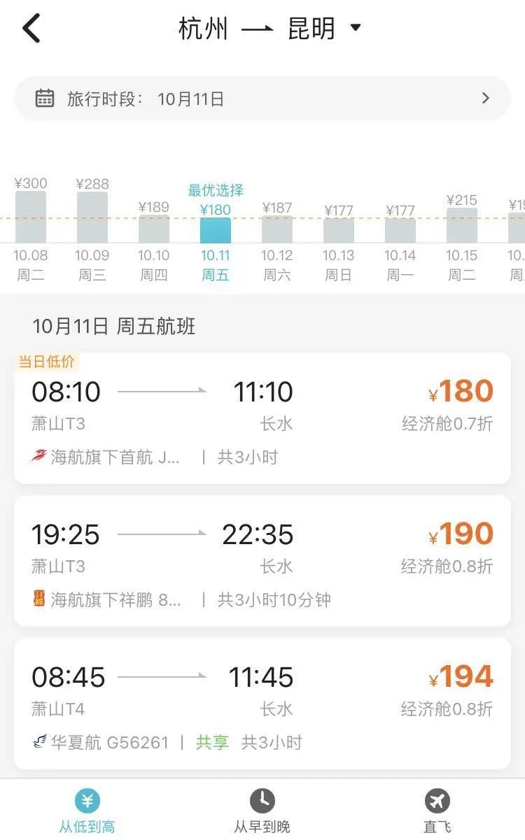 最低跌至1折！贵阳飞外地机票大幅下降