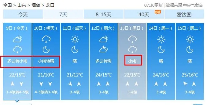 最低5℃！大风、降温！烟台新一轮降雨即将来袭！