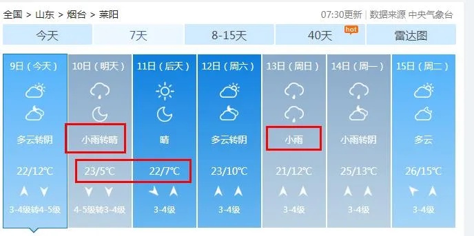 最低5℃！大风、降温！烟台新一轮降雨即将来袭！