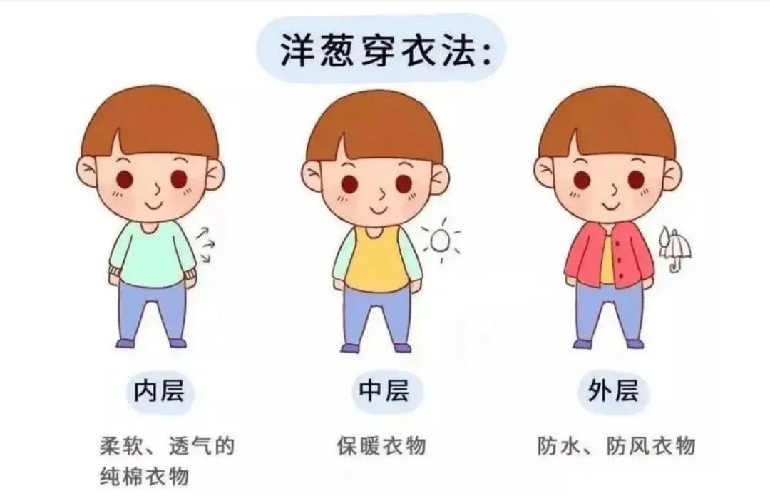 秋高气爽在持续,“春捂秋冻”有讲究 秋高气爽在持续,“春捂秋冻”有讲究