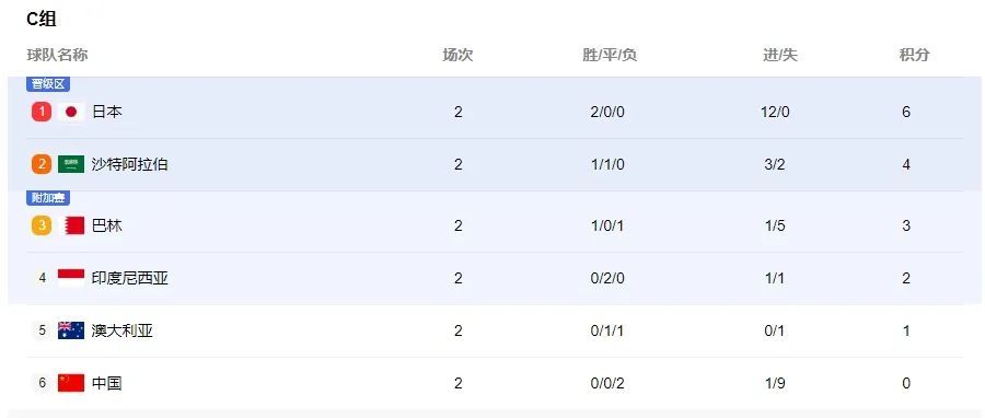 就在明天，拼了吧国足！