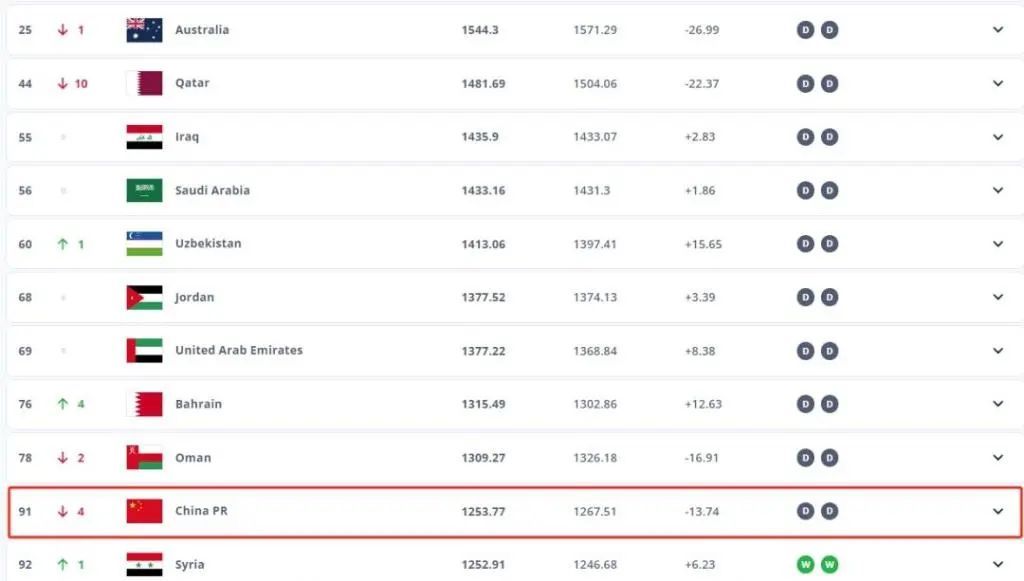 就在明天，拼了吧国足！