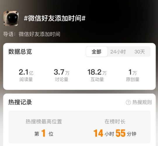 微信新功能上线！网友：对老年人和年轻人都很友好