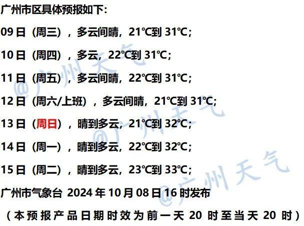 事关重阳节!广州多区发布通告 事关重阳节!广州多区发布通告