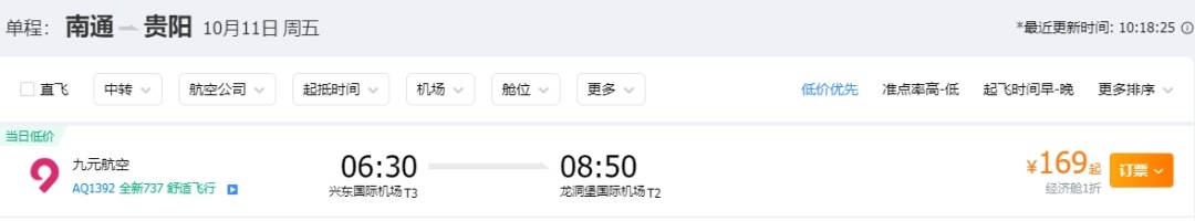 最低跌至1折！贵阳飞外地机票大幅下降