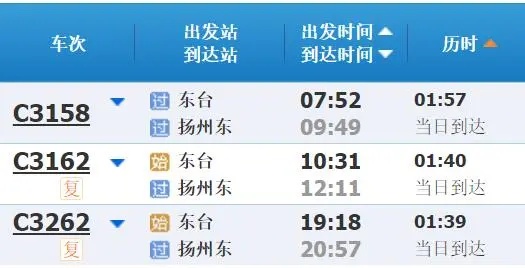 又有9座高铁站,新增这项服务! 又有9座高铁站,新增这项服务!