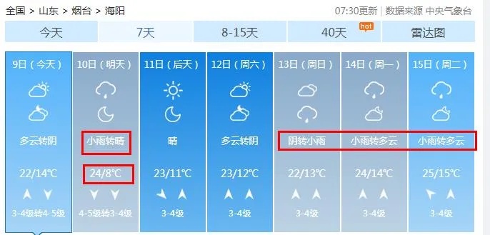 最低5℃！大风、降温！烟台新一轮降雨即将来袭！