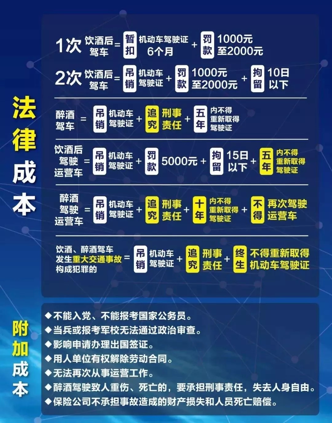 女子：带着小孩来！我没喝酒只吃了点水果…