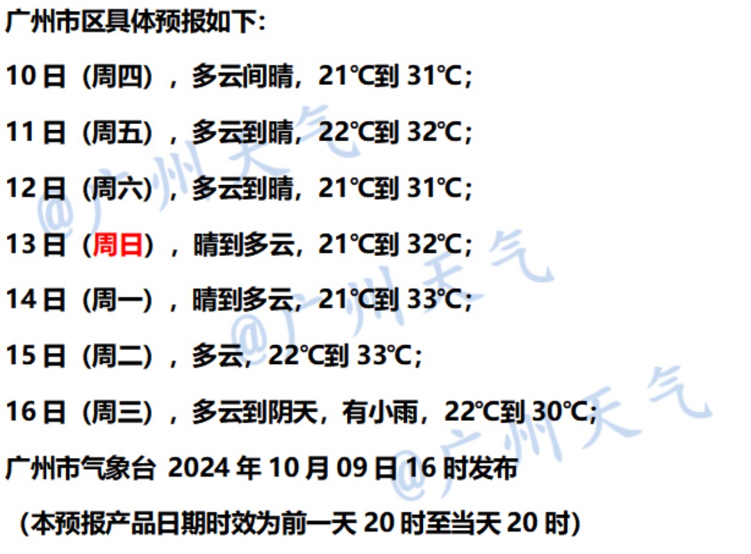 广州今年“入夏”已达200天,何时才“入秋”? 广州今年“入夏”已达200天,何时才“入秋”?
