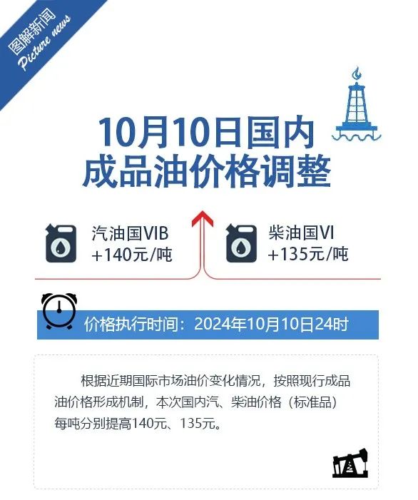 今晚24点!涨价!赶紧去→ 今晚24点!涨价!赶紧去→