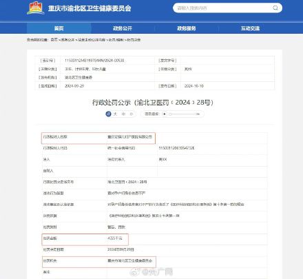 重庆一医院查对孕产妇身份信息不严被罚