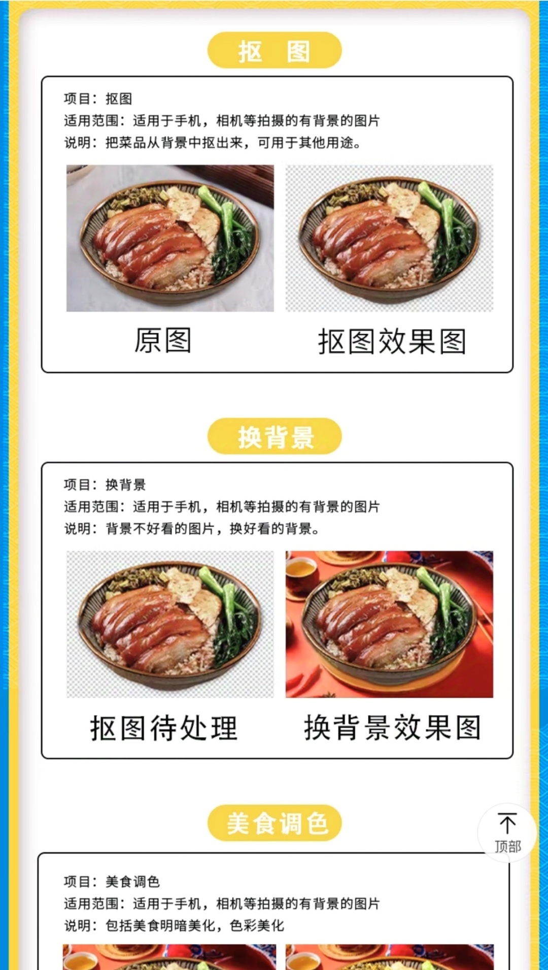 “外卖与照片不符”，大学生将商家告上法庭！起底外卖照片美化乱象→