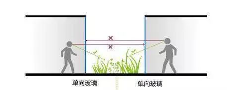 商场女厕隔间玻璃透明,女子吐槽:都是女生也尴尬 商场女厕隔间玻璃透明,女子吐槽:都是女生也尴尬