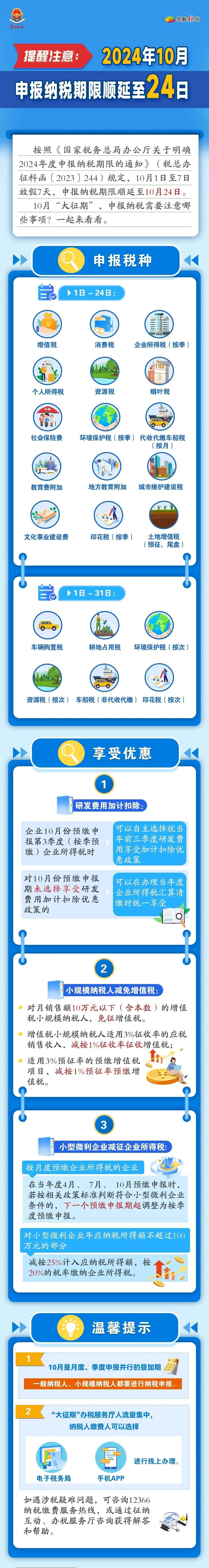 提醒！2024年10月申报纳税期限顺延至24日