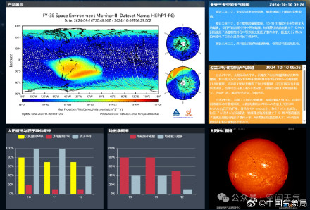 本周可能发生大地磁暴 我国北部或现红绿复合极光 本周可能发生大地磁暴 我国北部或现红绿复合极光