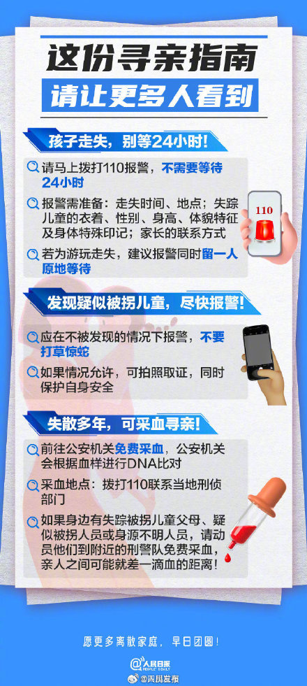扩散!这份寻亲指南请让更多人看到 扩散!这份寻亲指南请让更多人看到