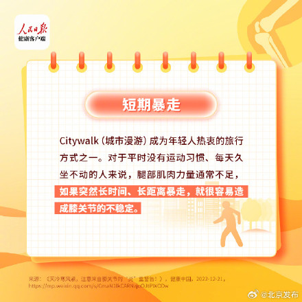 8个习惯最伤膝关节 8个习惯最伤膝关节