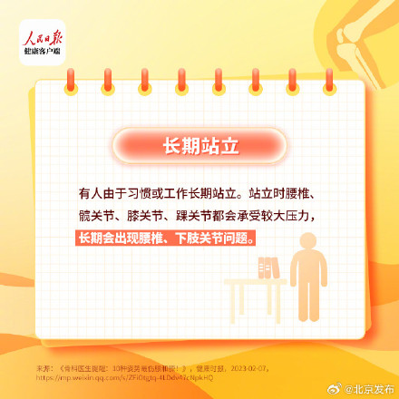 8个习惯最伤膝关节 8个习惯最伤膝关节