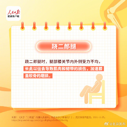 8个习惯最伤膝关节 8个习惯最伤膝关节